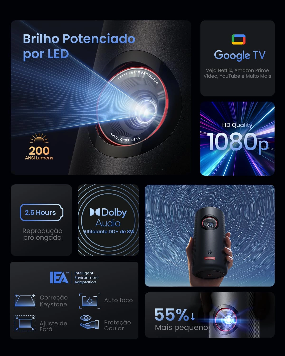 Nebula Capsule 3 D2425 200 ANSI Lumens