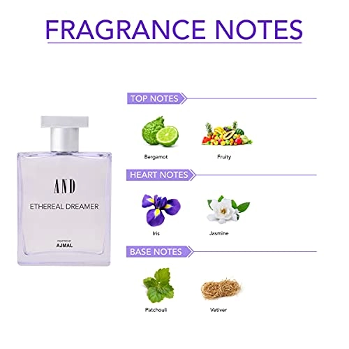 Ethereal Dreamer - 50ml + Pretty Vogue - 200ml