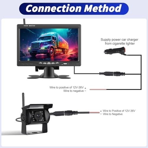 Wireless RV Backup Camera System - Night Vision Wireless 1080P