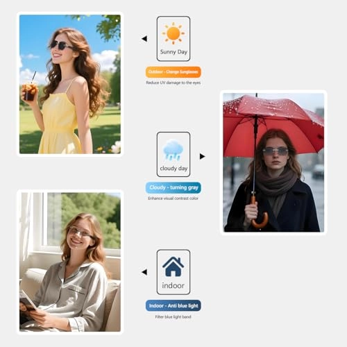 AI Translation Smart Glasses - Chat GPT DeepSeek
