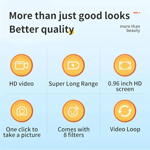 Mini Camera Keychain - 100 Mins 64G