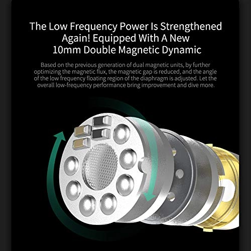 KZ ZSX Wired Earphone