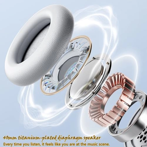 ANC Wireless Headphone