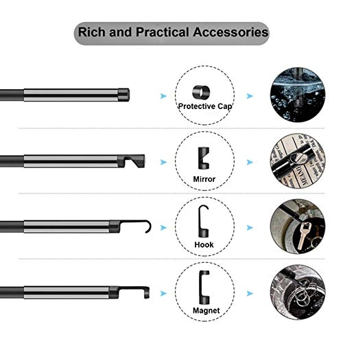 Dual Lens Inspection Camera - 3.9MM/5.5MM/8mm/14.5MM 1M/5M/10M/20M