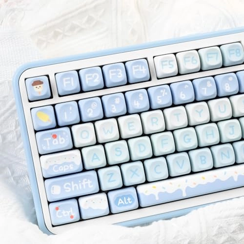 Keycap Set - ANSI US Wired