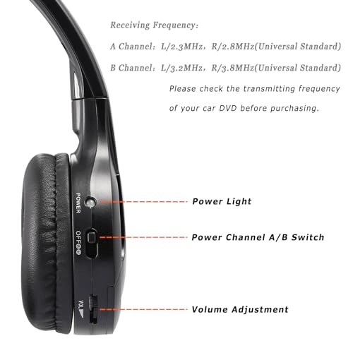 Infrared Headphones - Wireless Headphone Pack