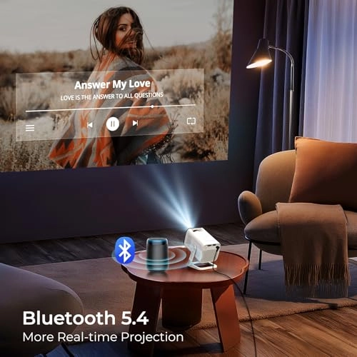 VisualCube 300 - 300 ANSI lumens 1280 x 720