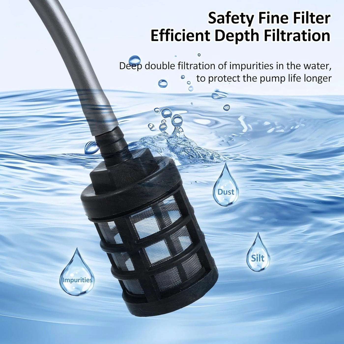 Cordless Electric Pressure Washer - 50Bar 20000mAh Foam Generator