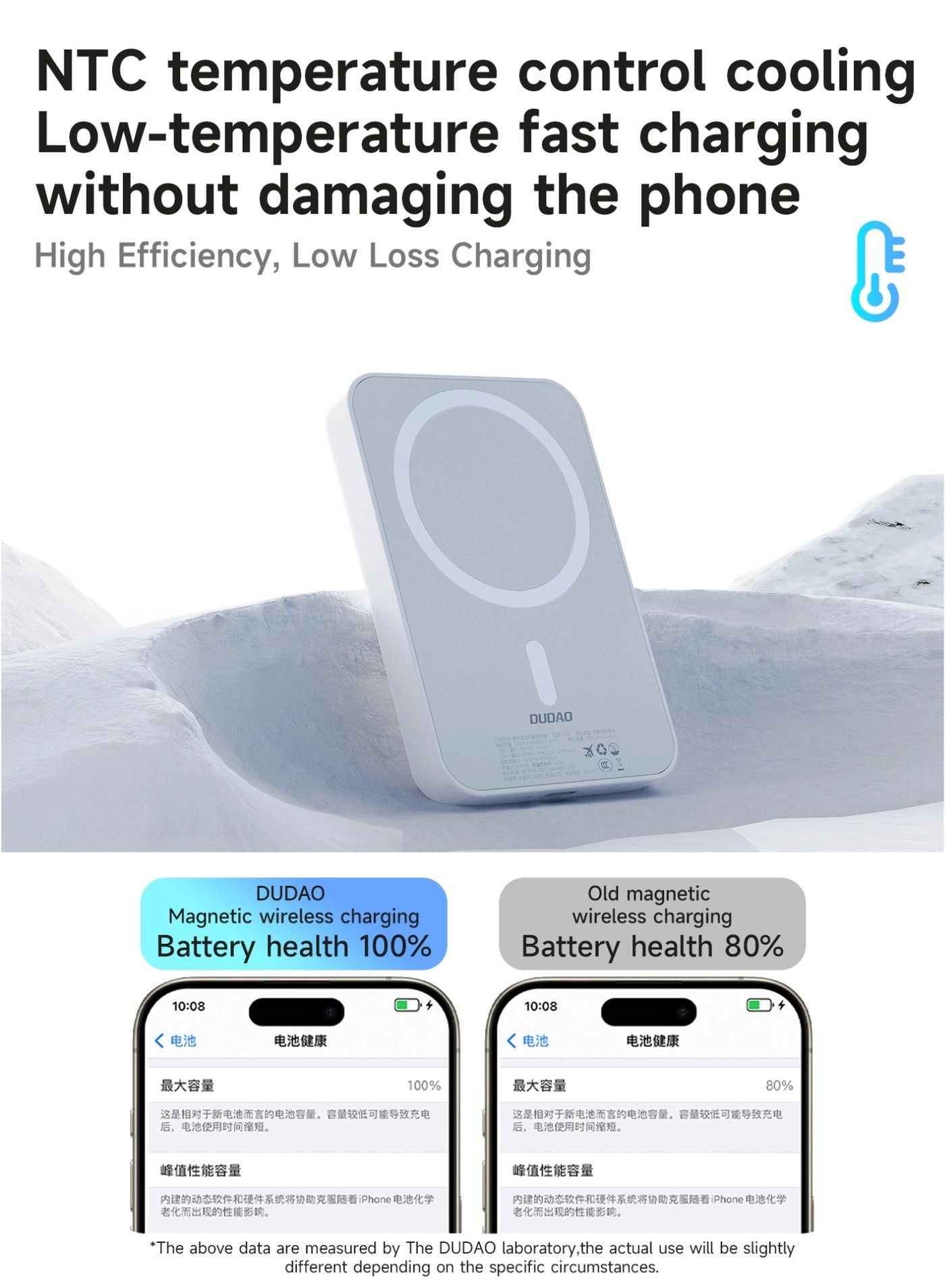 K26-W - 10000mAh 20W