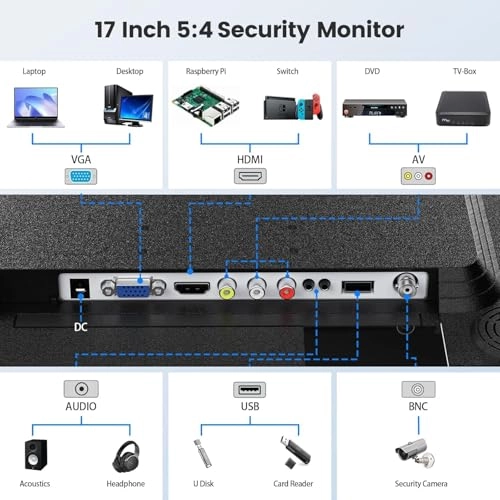 EM17A - 1280 x 1024 17 Inches