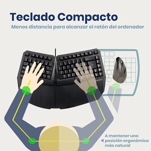 PERIBOARD-413B ES - ES Wired/Wireless