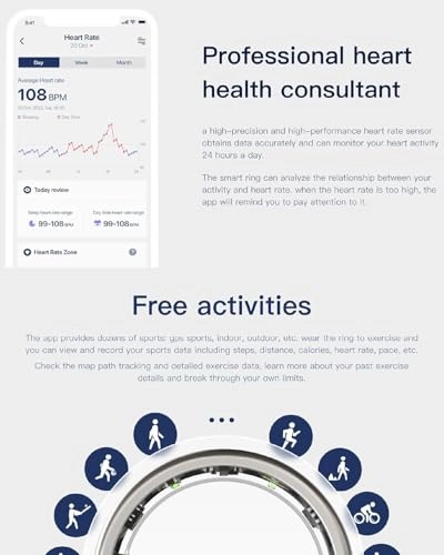 Smart Ring - Heart Rate Temperature Monitoring 7 Day Battery Life