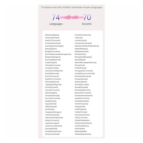 Translation Earphones - 144 Languages