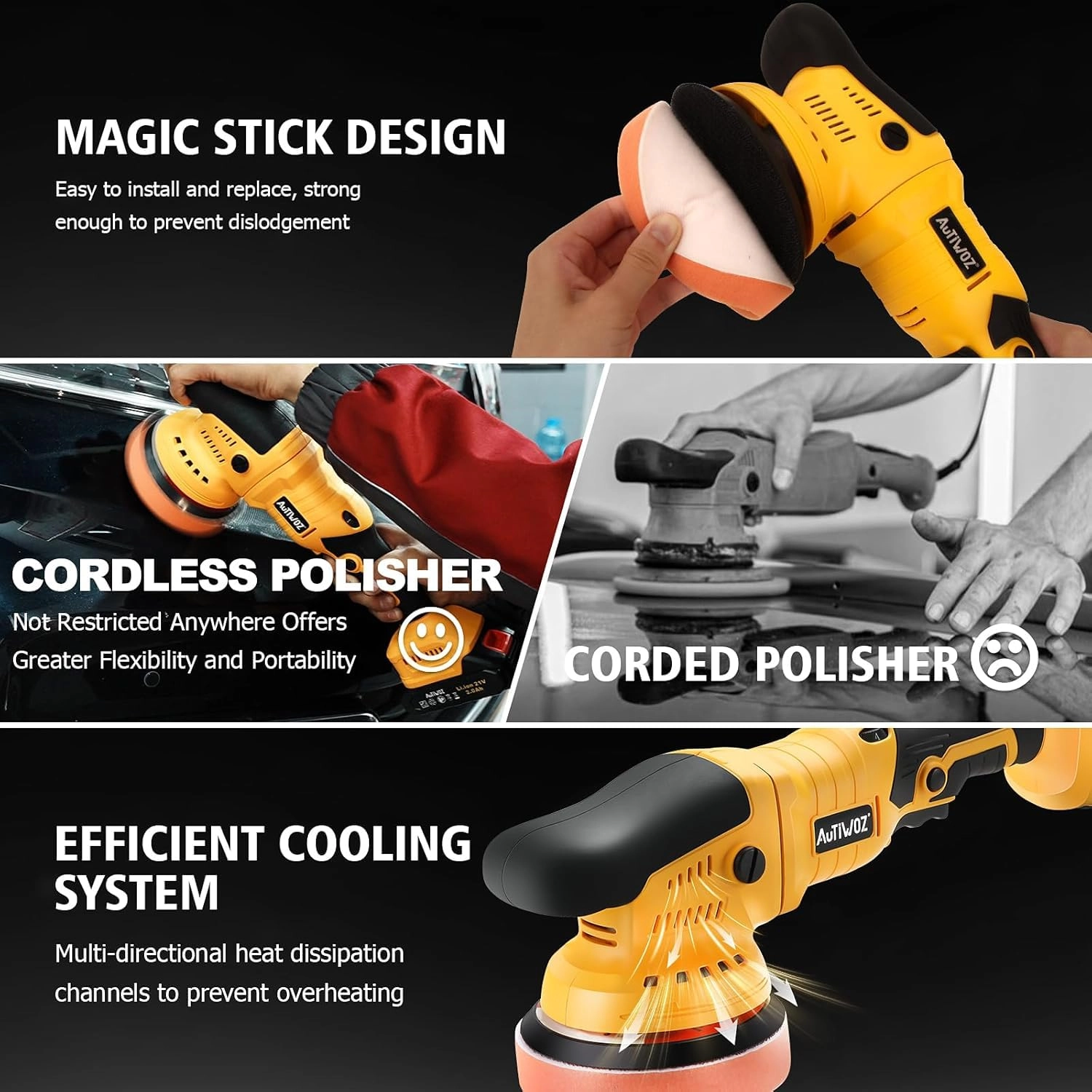 Cordless Car Buffer Polisher - 5 Inch