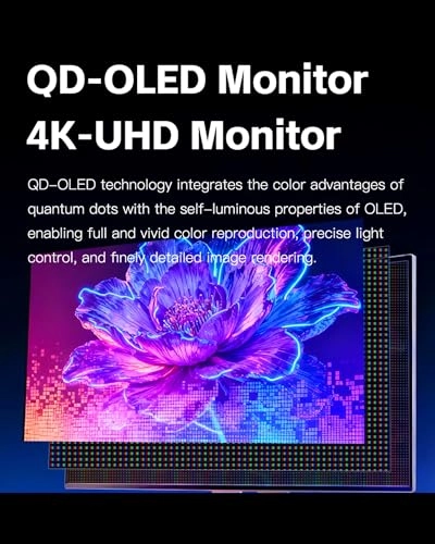 Q32S - 31.5 Inches 3840x2160