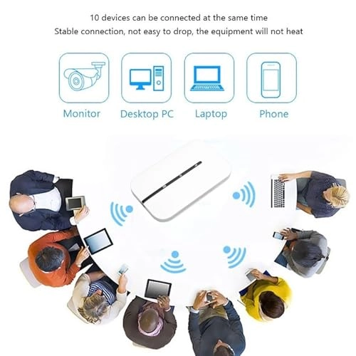 Portable WiFi Hotspot - 4G LTE 802.11 b/g/n 150 Mbps