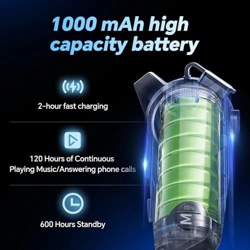 C50 Wireless Headset