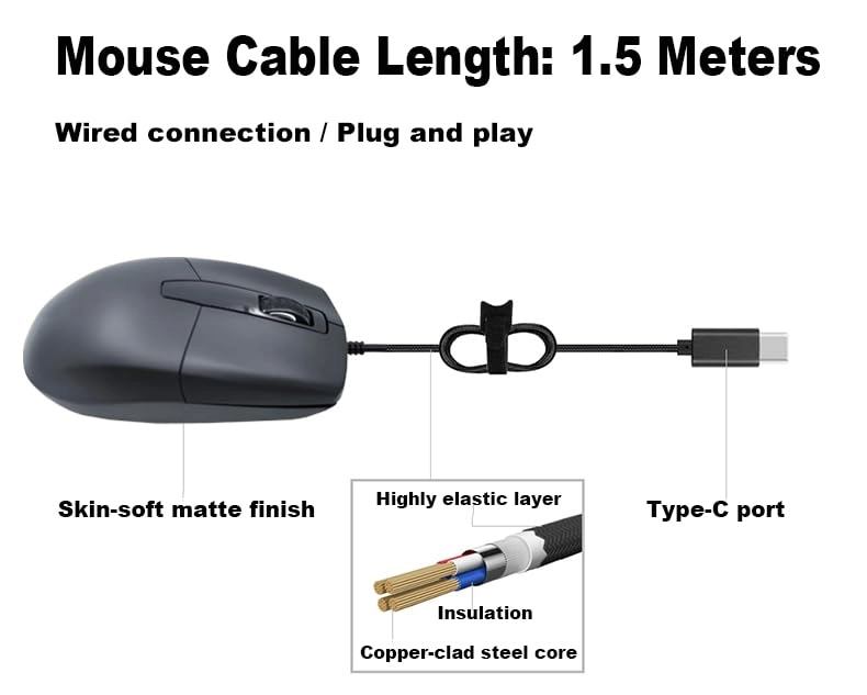 Wired USB C Mouse - USB