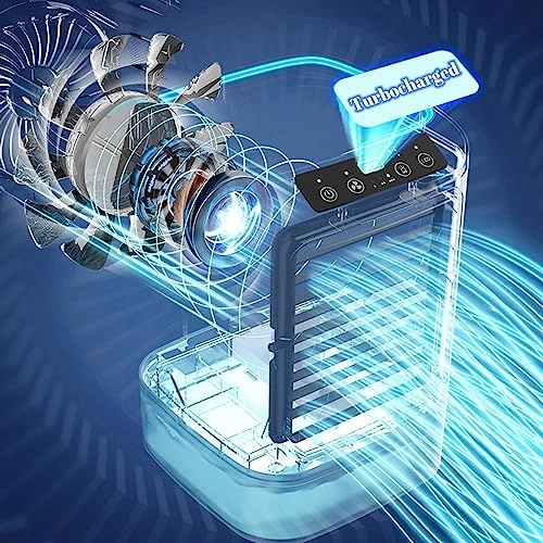 Portable Air Conditioning