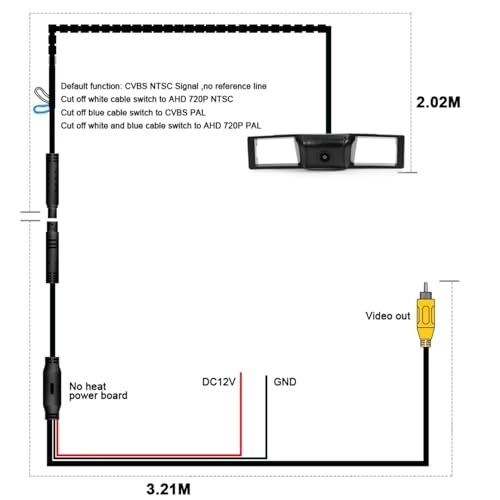 Car Camera - Night Vision AHD 1080P