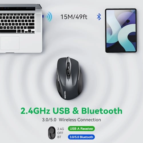 TR-MS317 - Bluetooth USB