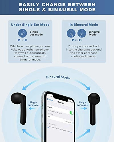 S15 Wireless Earbud