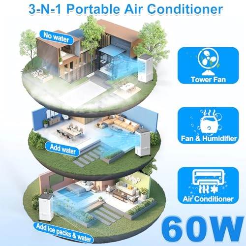 Portable AC Unit - 60W