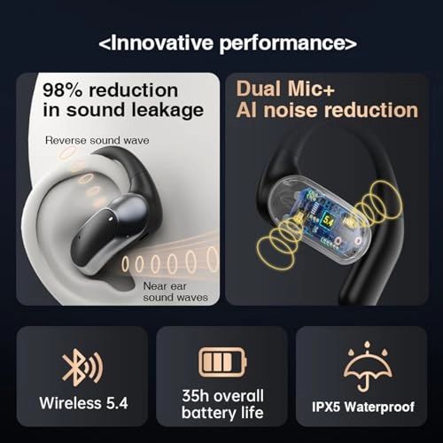 GWC-M91 Wireless Earbud