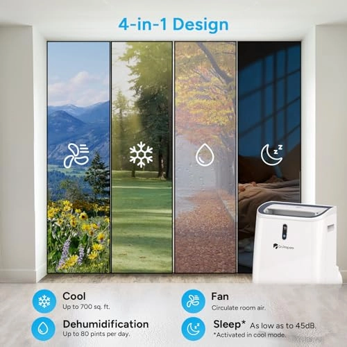 DCAC14 - WiFi 1200 W