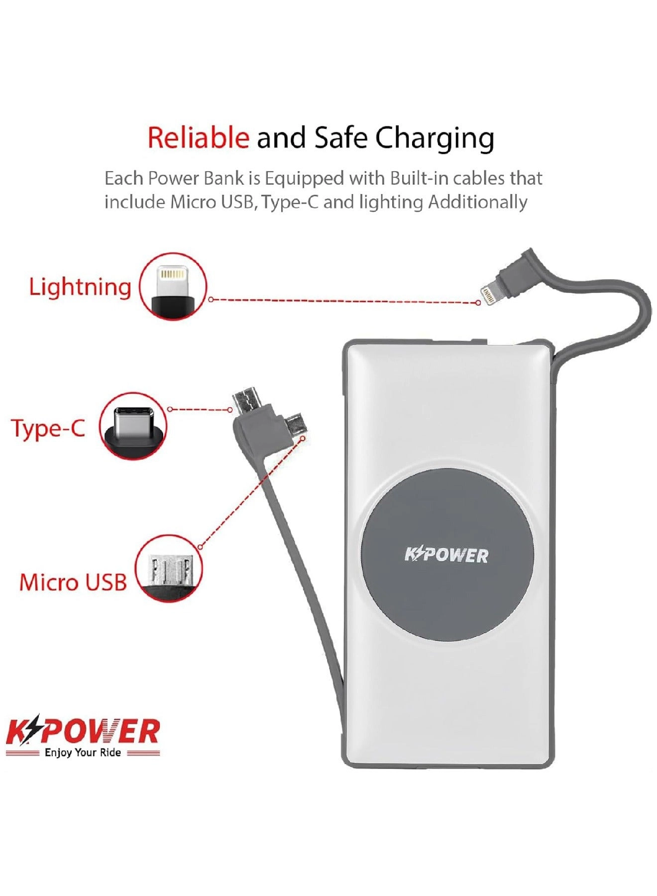 KP-PS-188W - 10000mAh 20W