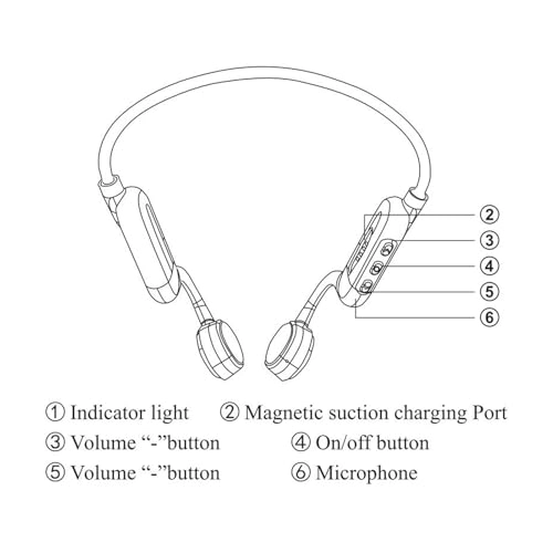 Bone Conduction Headphones Wireless Headphone