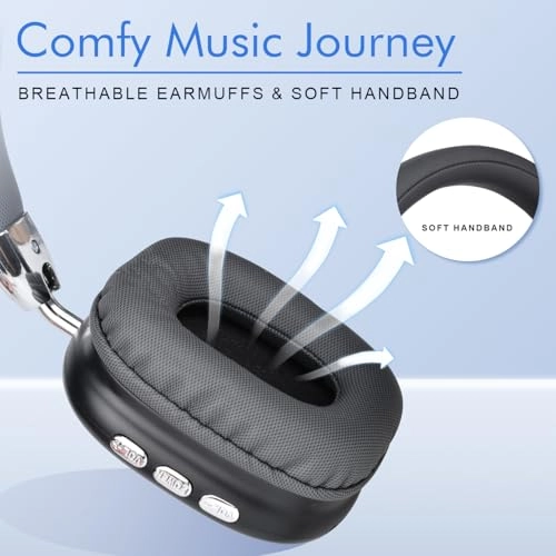 M12 Wireless Headphone