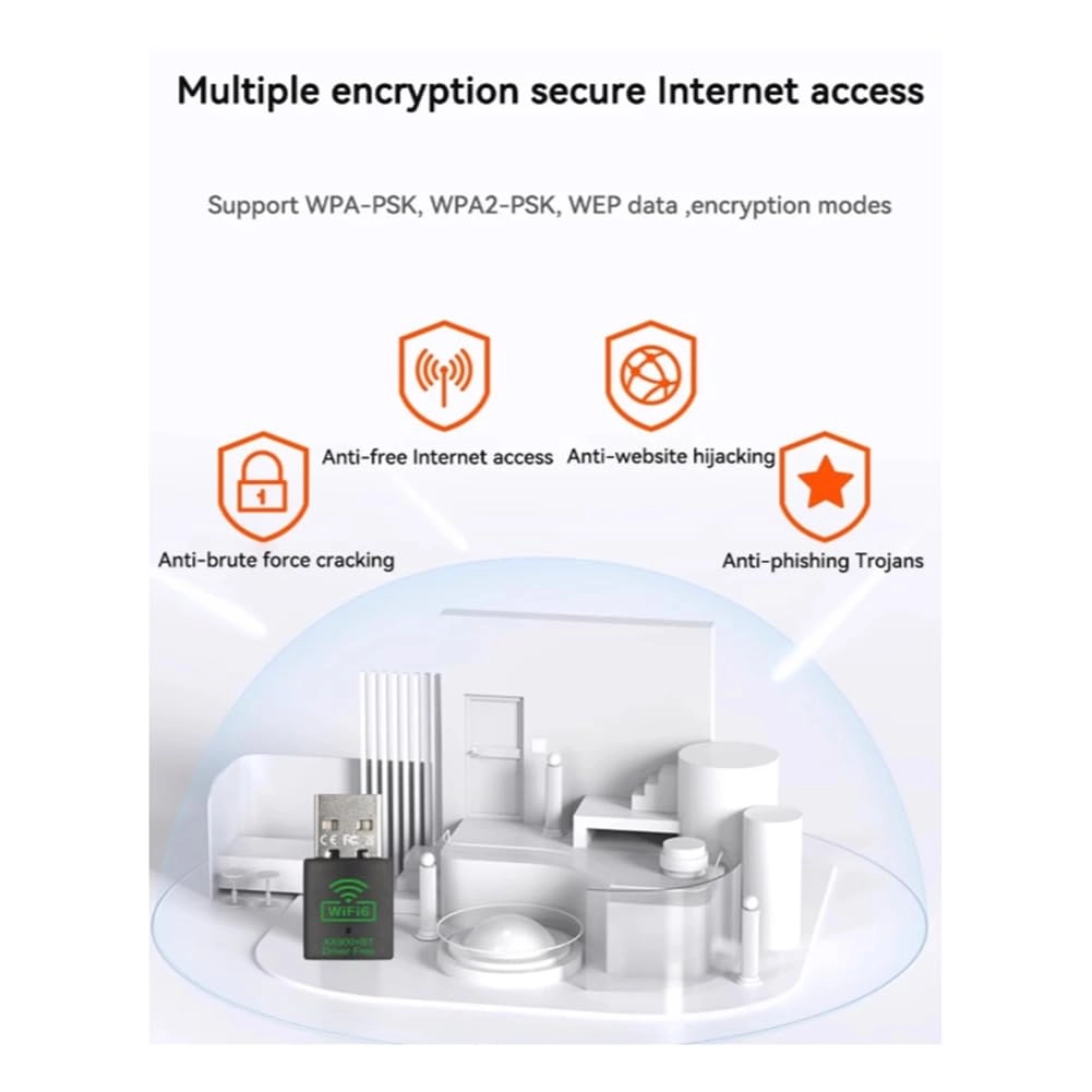 USB WiFi Bluetooth Adapter - Dual Band 2.4G/5GHz USB