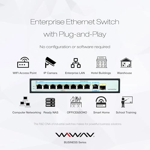 S1610-9G1S-P 10-ports
