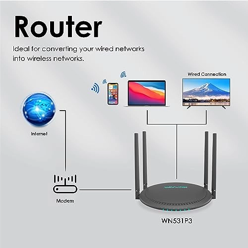 531G3 - 1200 Mbps 802.11ac