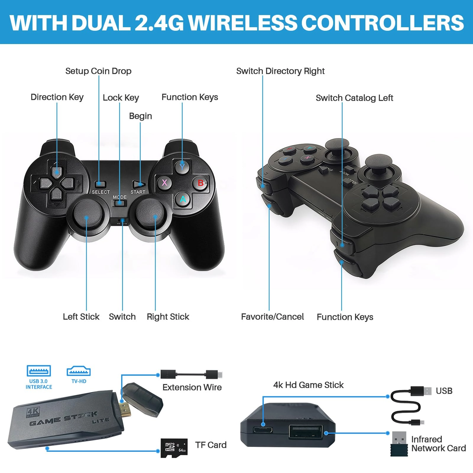 DoubleTVGameConsole1 - 64GB