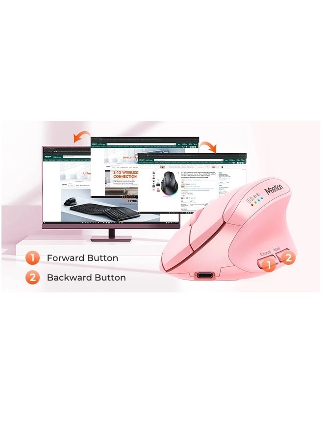 BTM008 Ergonomic Mouse - Wireless