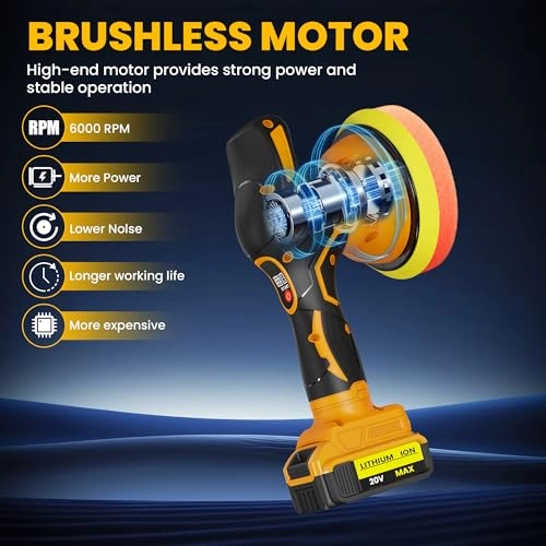 Buffer Polisher - 6-Inch