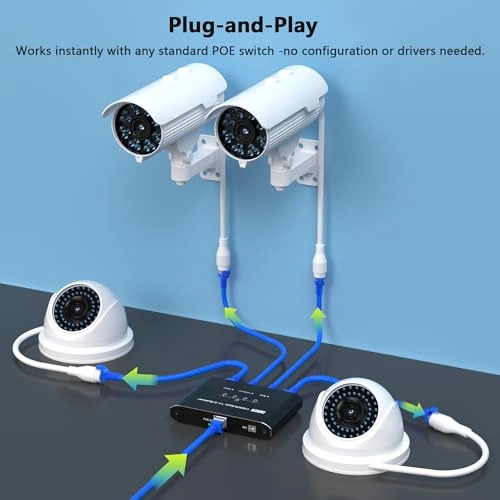 PoE 1 IN 4 OUT - 30W per port 4 ports IEEE 802.3at/af 1 Gigabits Per Second