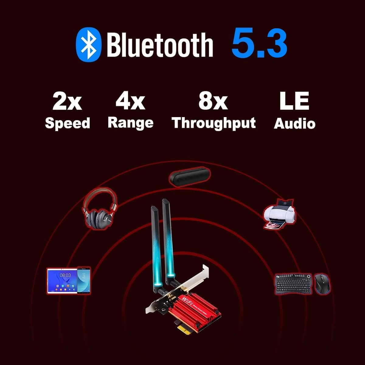 AX5400 PCIe WiFi Card - Tri Band Wireless