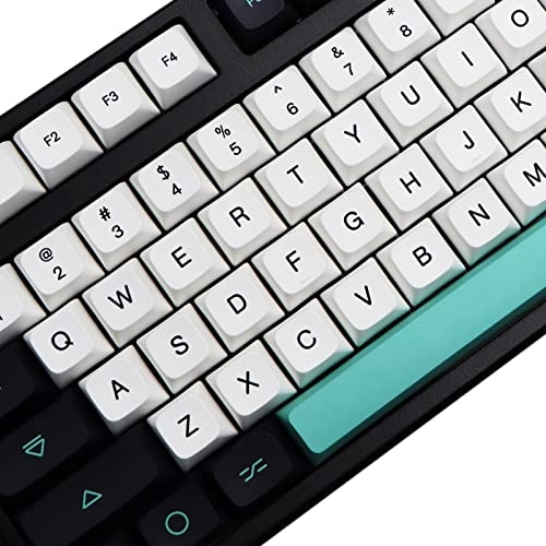 Keyboard Keycaps - ANSI/ISO 2, Auxiliary, ps