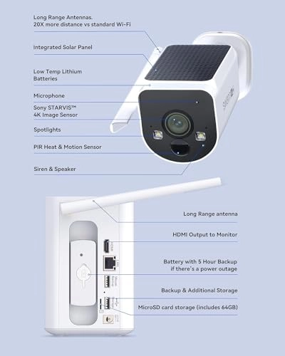 MaxRanger - 2-Cam 8 channels 4K