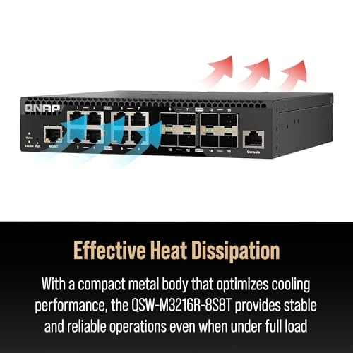 QSW-M3216R-8S8T-US 16-ports