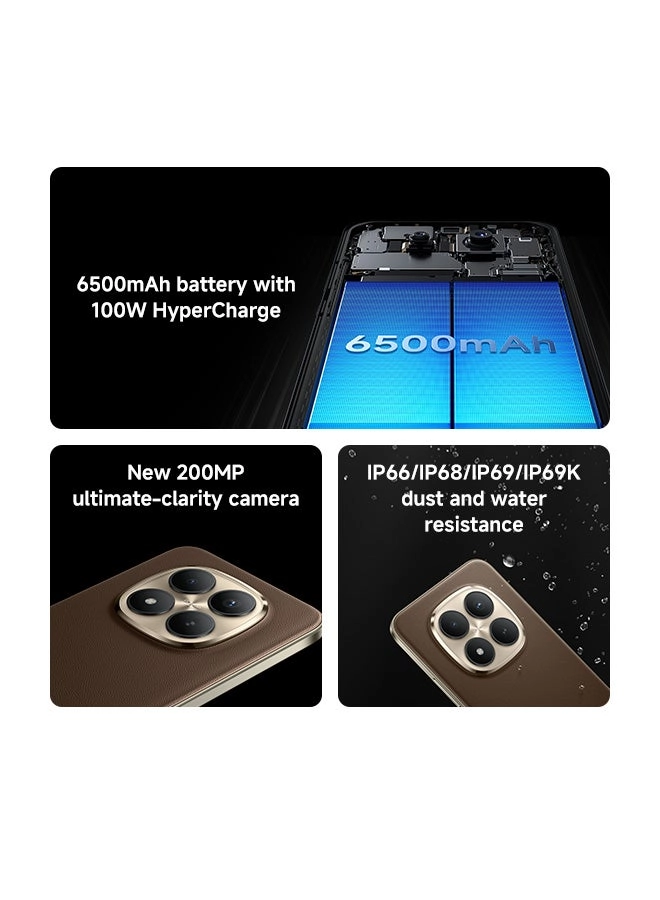 Redmi Note 15 Pro+ - 12GB 512GB + Band 9 Active + Buds 6 Play