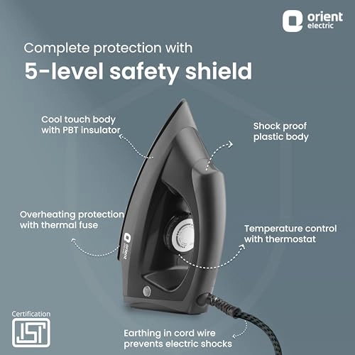 DIFG10GP - 1000W Fabriglide