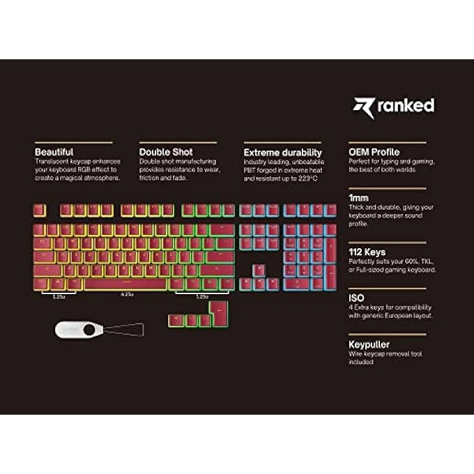 PBT PUDDING KEYS - ANSI US ISO