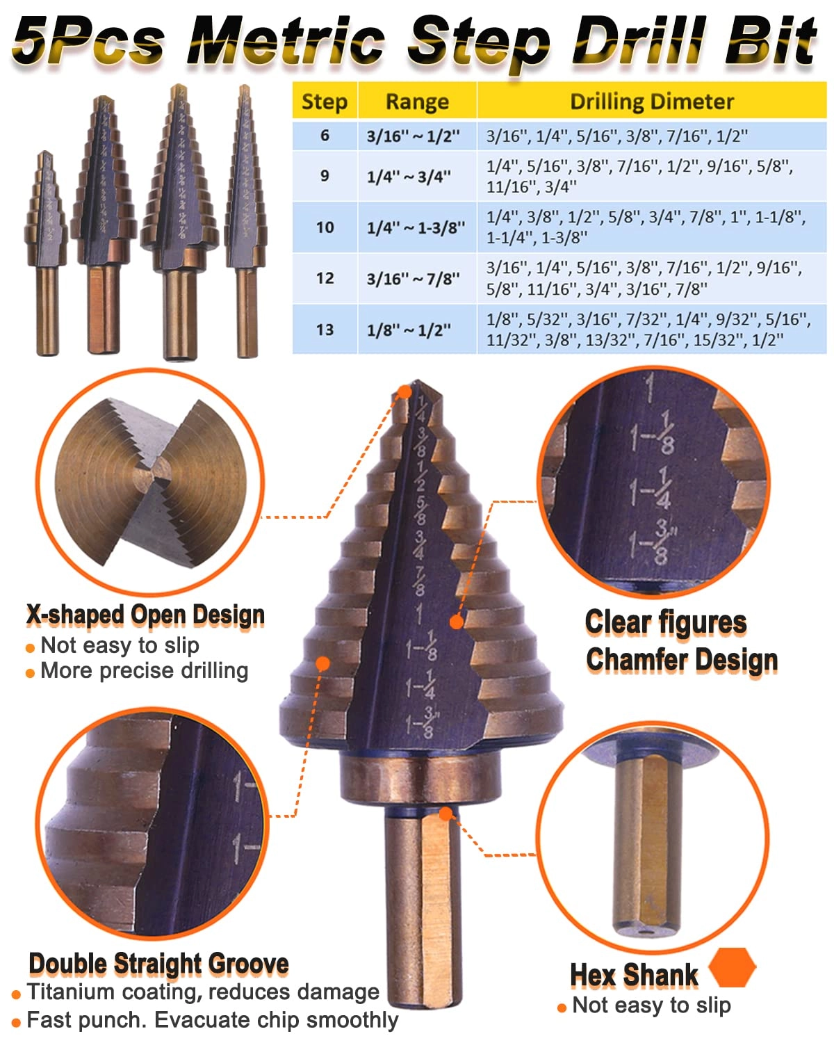 Chamfer Drilling Tool - 23pcs + 5 Flute Countersink Drill Bits - 6pcs + Three Pointed Countersink Drill Bit - 7pcs + Wood Plug Cutter - 8pcs + Automatic Center Punch - 1pcs