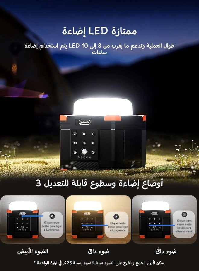 FL9-A - 15600mAh 700LM