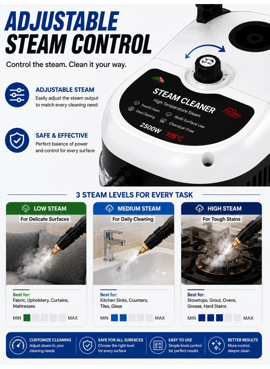 Handheld High Pressure Steam Cleaner - 3 Bar
