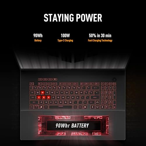 TUF Gaming A18 FA808UP-G1S821W - 18'' Ryzen 7 260 16GB 1TB